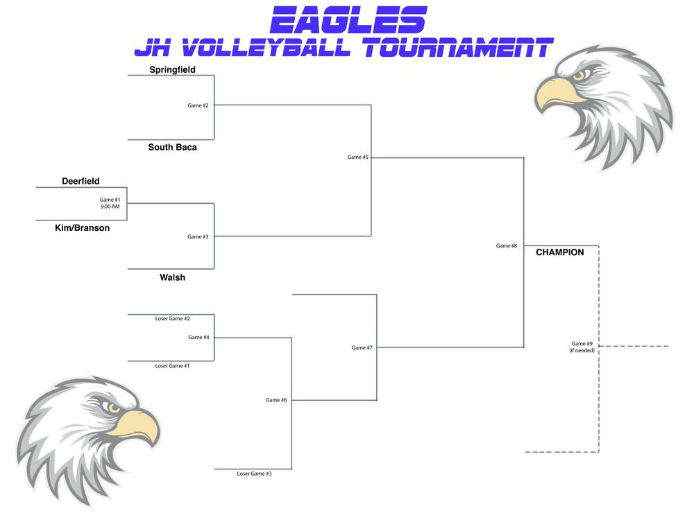 Eagles JH Volleyball Tournament